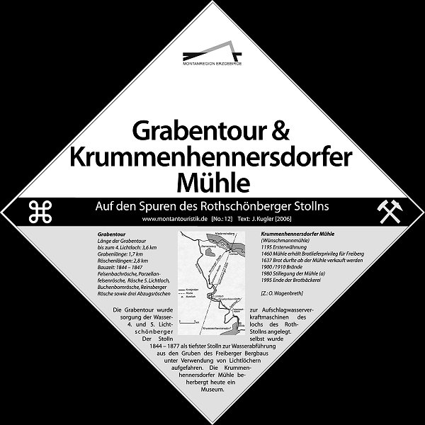 
				Grabentour & Krummenhennersdorfer Mhle: Grabentour - Bauzeit: 1844-1847, Lnge der Grabentour bis zum 4. Lichtloch: 3,6 km, Grabenlnge: 1,7 km, Rschenlngen: 2,8 km, Felsenbachrsche, Porzellanfelsenrsche, Rsche 5. Lichtloch, Buchenbornrsche, Reinsberger Rsche sowie drei Abzugsrschen (Z: O. Wagenbreth). Krummenhennersdorfer Mhle (Wnschmannmhle) - 1195 Ersterwhnung, 1460 Mhle erhlt Brotlieferprivileg fr Freiberg, 1637 Brot durfte ab der Mhle verkauft werden, 1900 u. 1910 Brnde, 1980 Stillegung der Mhle, 1995 Ende der Brotbckerei. Die Grabentour wurde zur Aufschlagwasserversorgung der Wasserkraftmaschinen des 4. und 5. Lichtlochs des Rothschnberger Stollns angelegt. Der Stolln selbst wurde 1844-1877 als tiefster Stolln zur Wasserabfhrung aus den Gruben des Freiberger Bergbaus unter Verwendung von Lichtlchern aufgefahren. Die Krummenhennersdorfer Mhle beherbergt heute ein Museum.
				