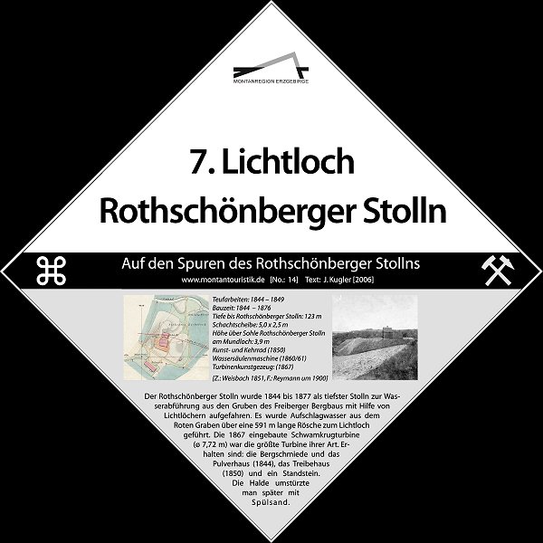 
				7. Lichtloch Rothschnberger Stolln: Teufarbeiten: 1844-1849, Bauzeit: 1844 -1876, Tiefe bis Rothschnberger Stolln: 123 m, Schachtscheibe: 5,0 m x 2,5 m, Hhe ber Sohle Rothschnberger Stolln am Mundloch: 3,9 m, Kunst- und Kehrrad (1850), Wassersulenmaschine (1860/61), Turbinenkunstgezeug (1867), (Z: Weisbach 1851, F.: Reymann um 1900). Der Rothschnberger Stolln wurde 1844 bis 1877 als tiefster Stolln zur Wasserabfhrung aus den Gruben des Freiberger Bergbaus mit Hilfe von Lichtlchern aufgefahren. Es wurde Aufschlagwasser aus dem Roten Graben ber eine 591 m lange Rsche zum Lichtloch gefhrt. Die 1867 eingebaute Schwamkrugturbine (Durchmesser 7,72 m) war die grte Turbine ihrer Art. Erhalten sind: die Bergschmiede und das Pulverhaus (1844), das Treibehaus (1850) und ein Standstein. Die Halde umstrzte man spter mit Splsand.
				